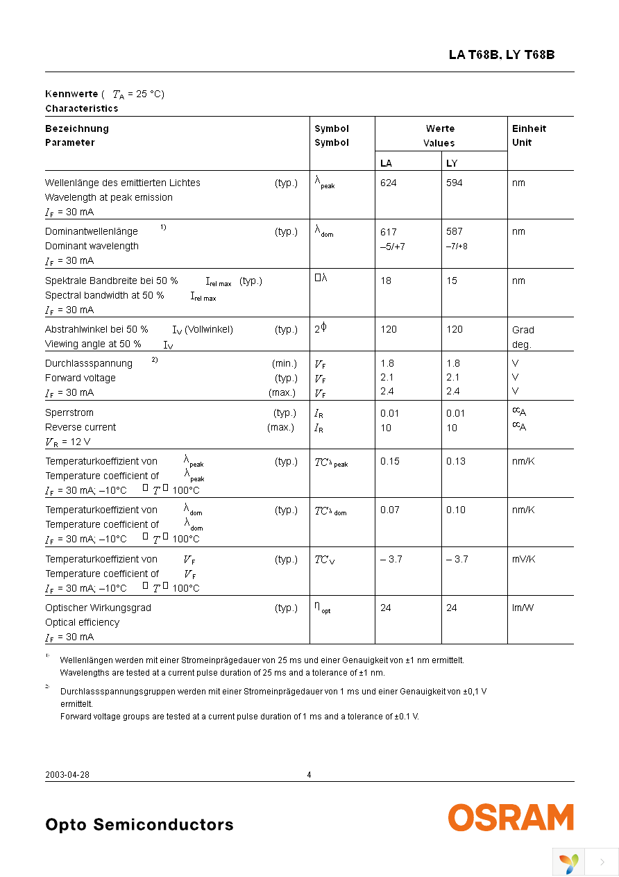 LA T68B-T2V1-24 Page 4